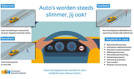 Infographic rijhulpsystemen nieuwe auto's 